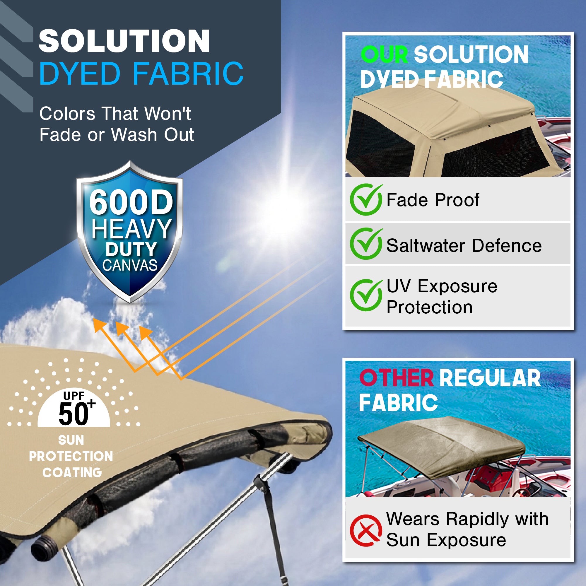 KNOX 3 Bow Bimini Mesh Enclosure with Frame Kit