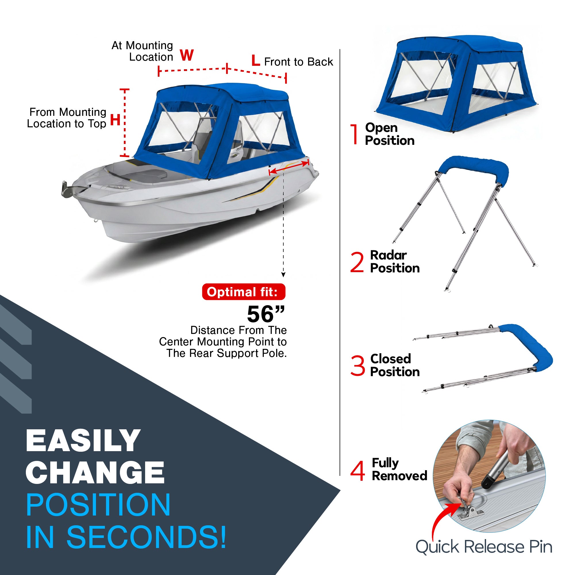 KNOX 3 Bow Bimini Enclosure with Frame Kit