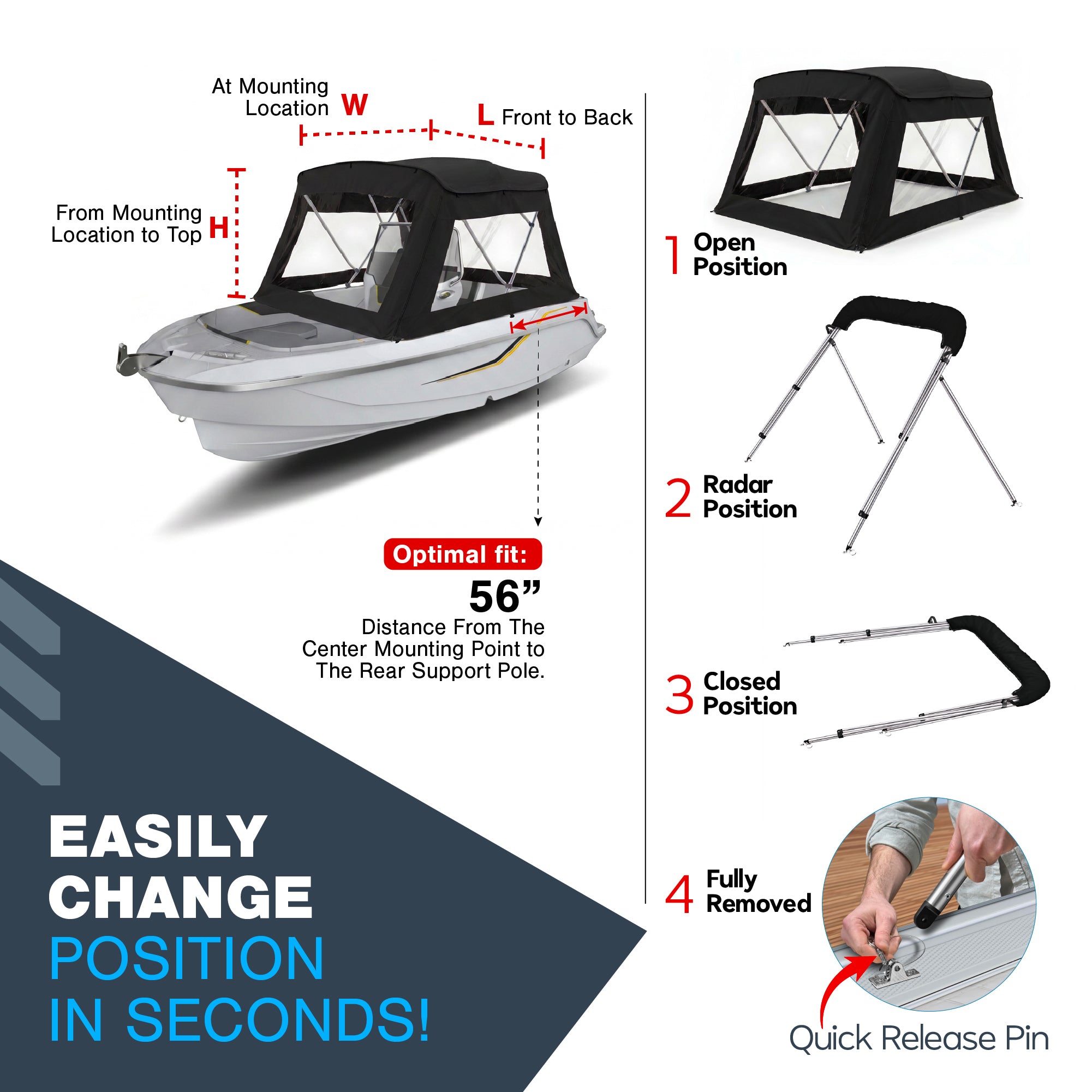 KNOX 3 Bow Bimini Enclosure with Frame Kit