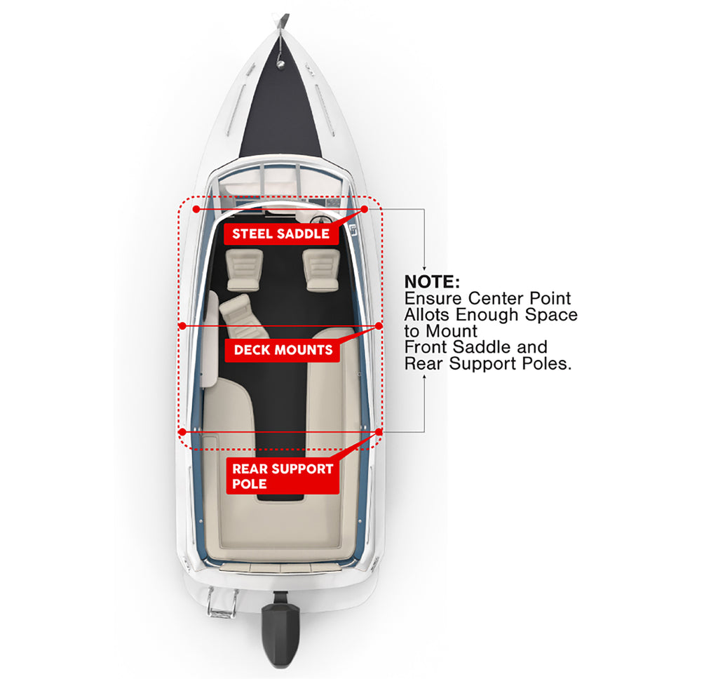 Size Image