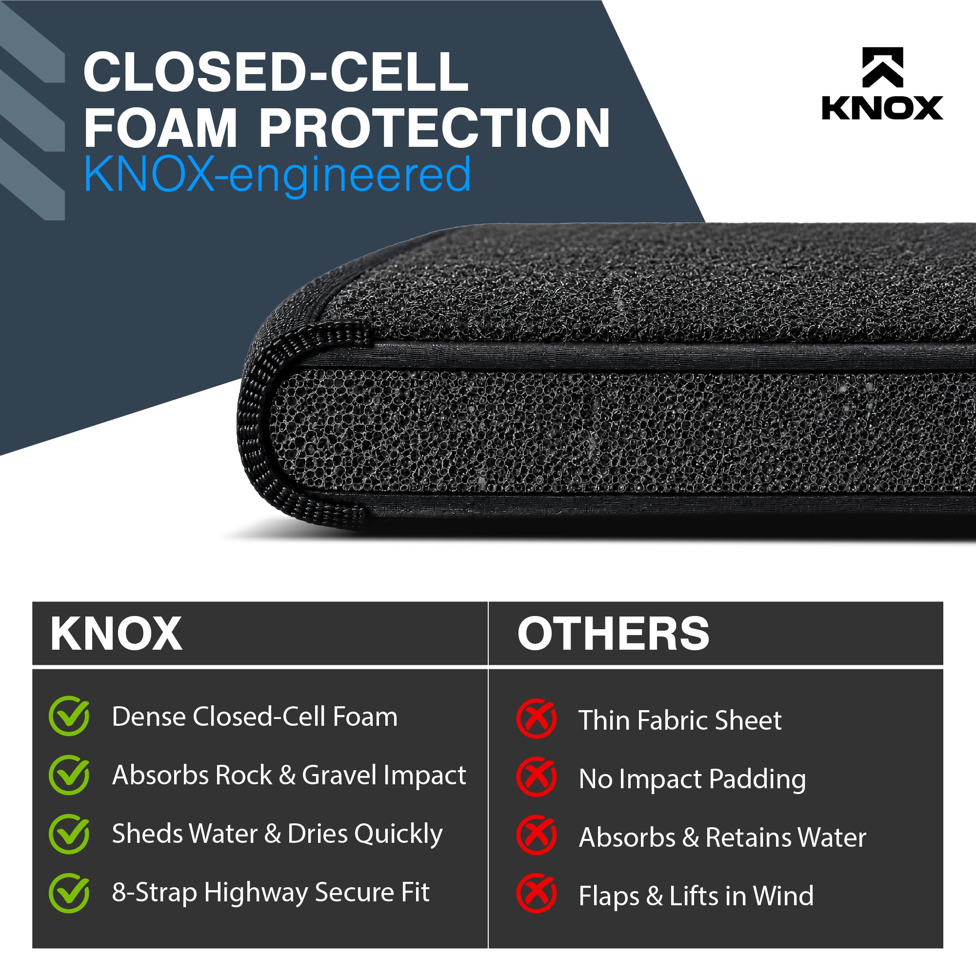 KNOX Boat Windshield Cover