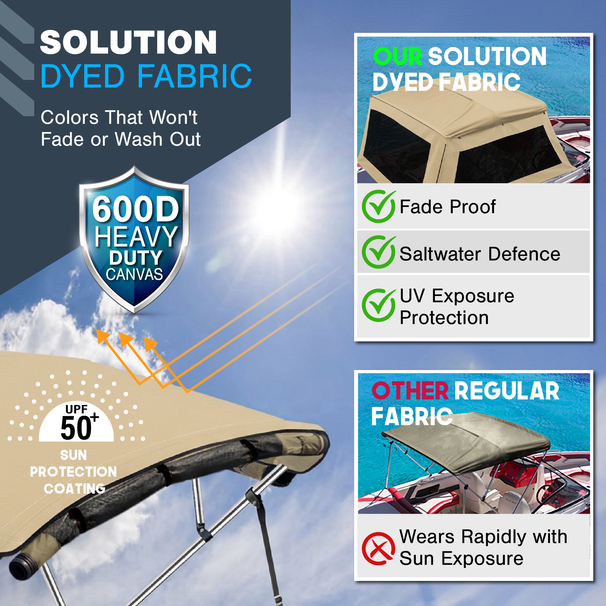 KNOX Universal 4 Bow Bimini Mesh Enclosure Only