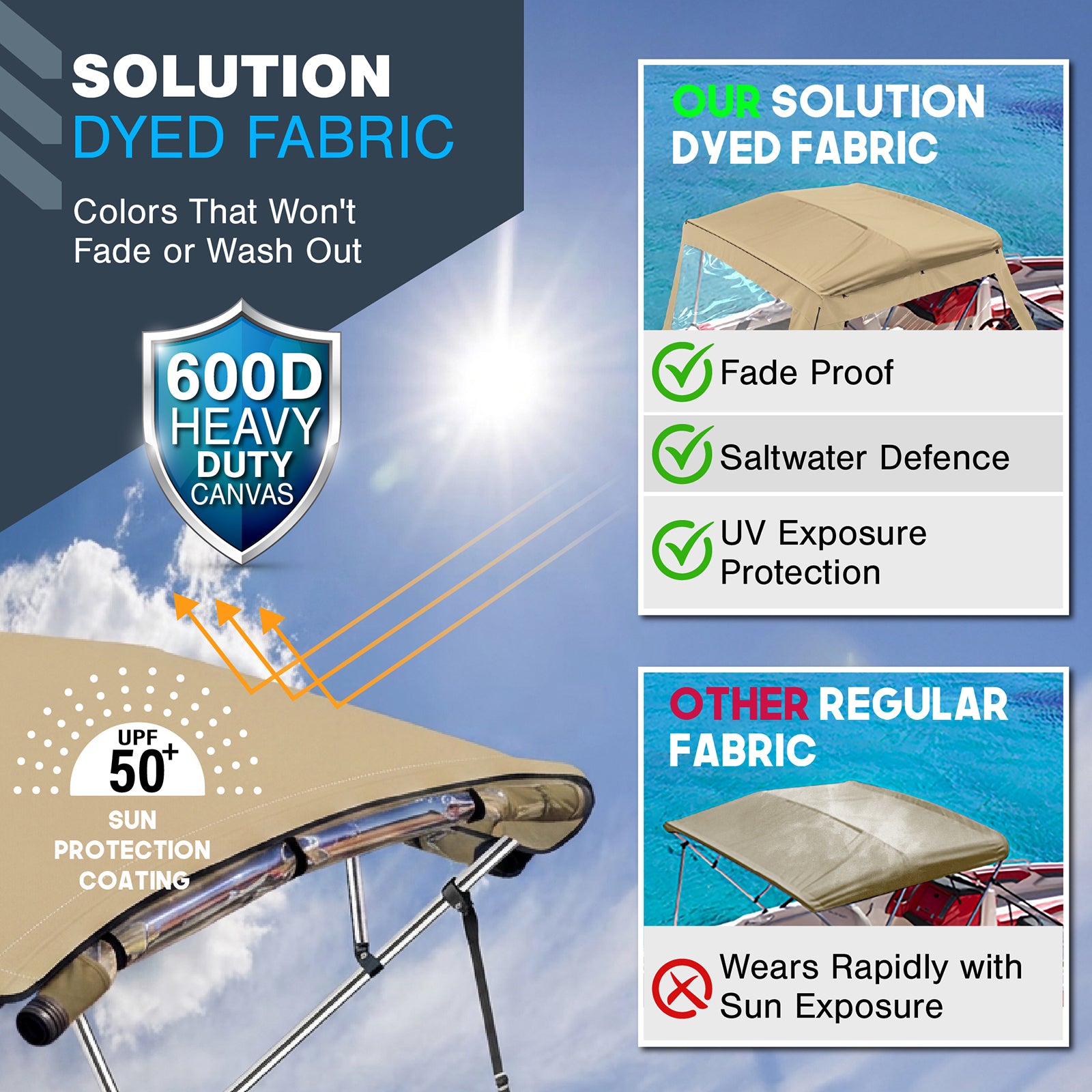 KNOX Universal 4 Bow Bimini Enclosure Only