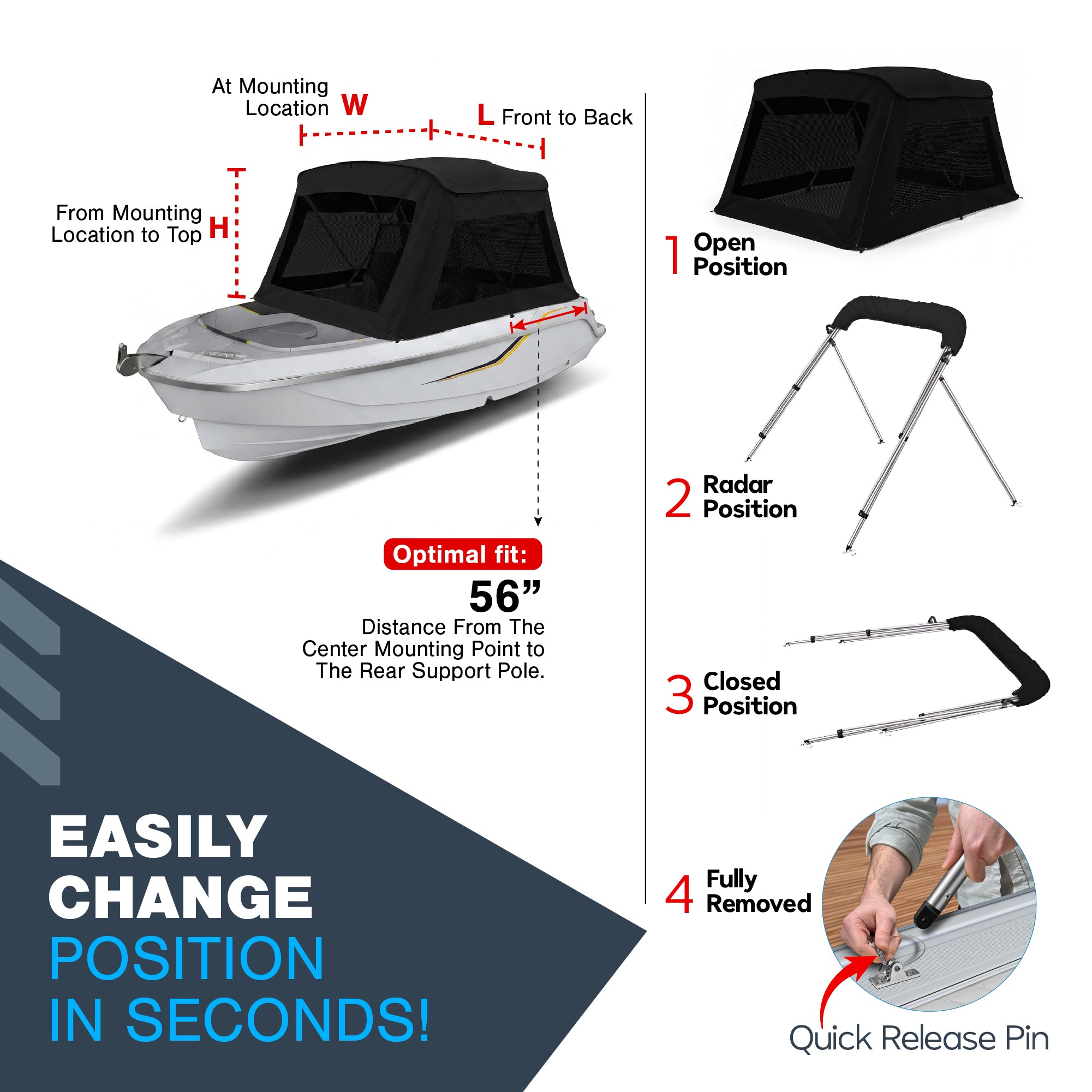 KNOX 3 Bow Bimini Mesh Enclosure with Frame Kit