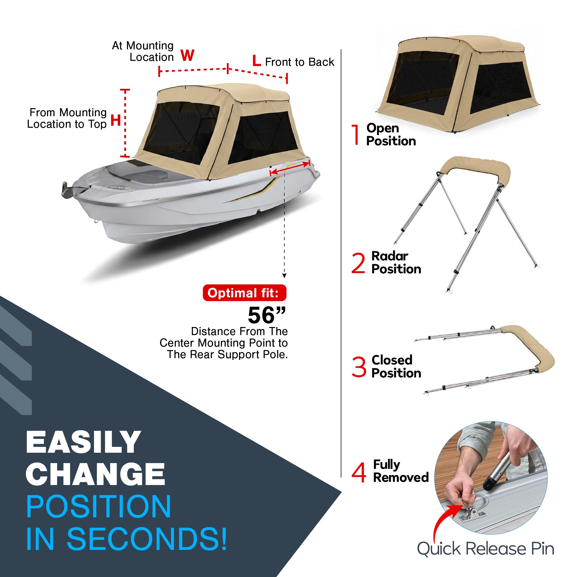 KNOX 3 Bow Bimini Mesh Enclosure with Frame Kit