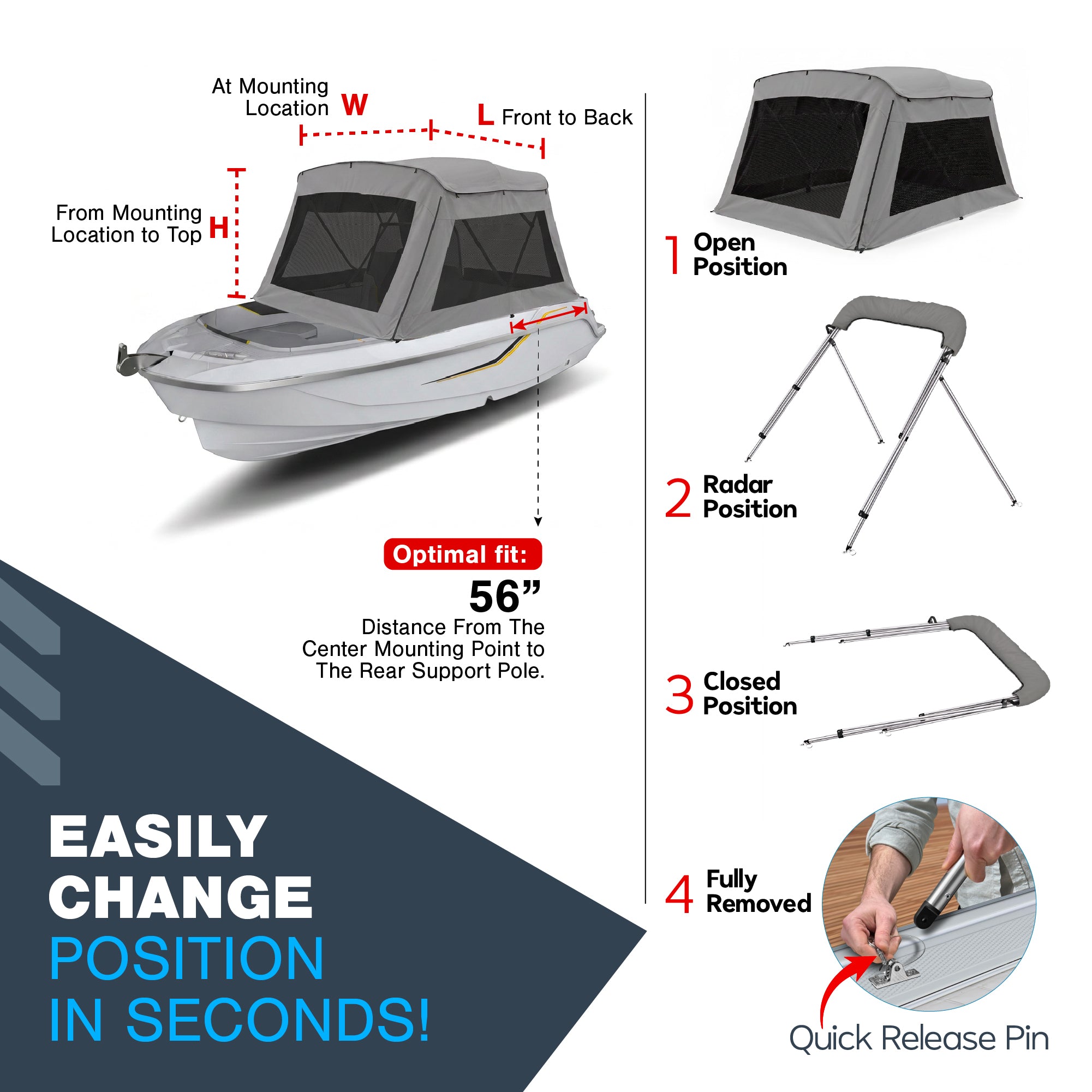 KNOX 3 Bow Bimini Mesh Enclosure with Frame Kit