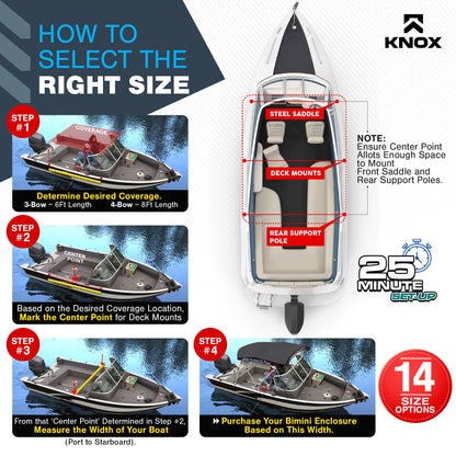 KNOX 3 Bow Bimini Enclosure with Frame Kit