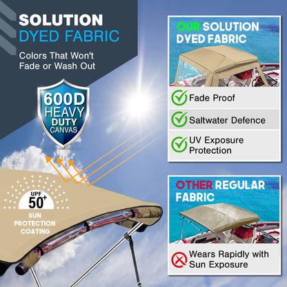 KNOX 3 Bow Bimini Enclosure with Frame Kit