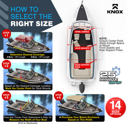 KNOX 3 Bow Bimini Enclosure with Frame Kit