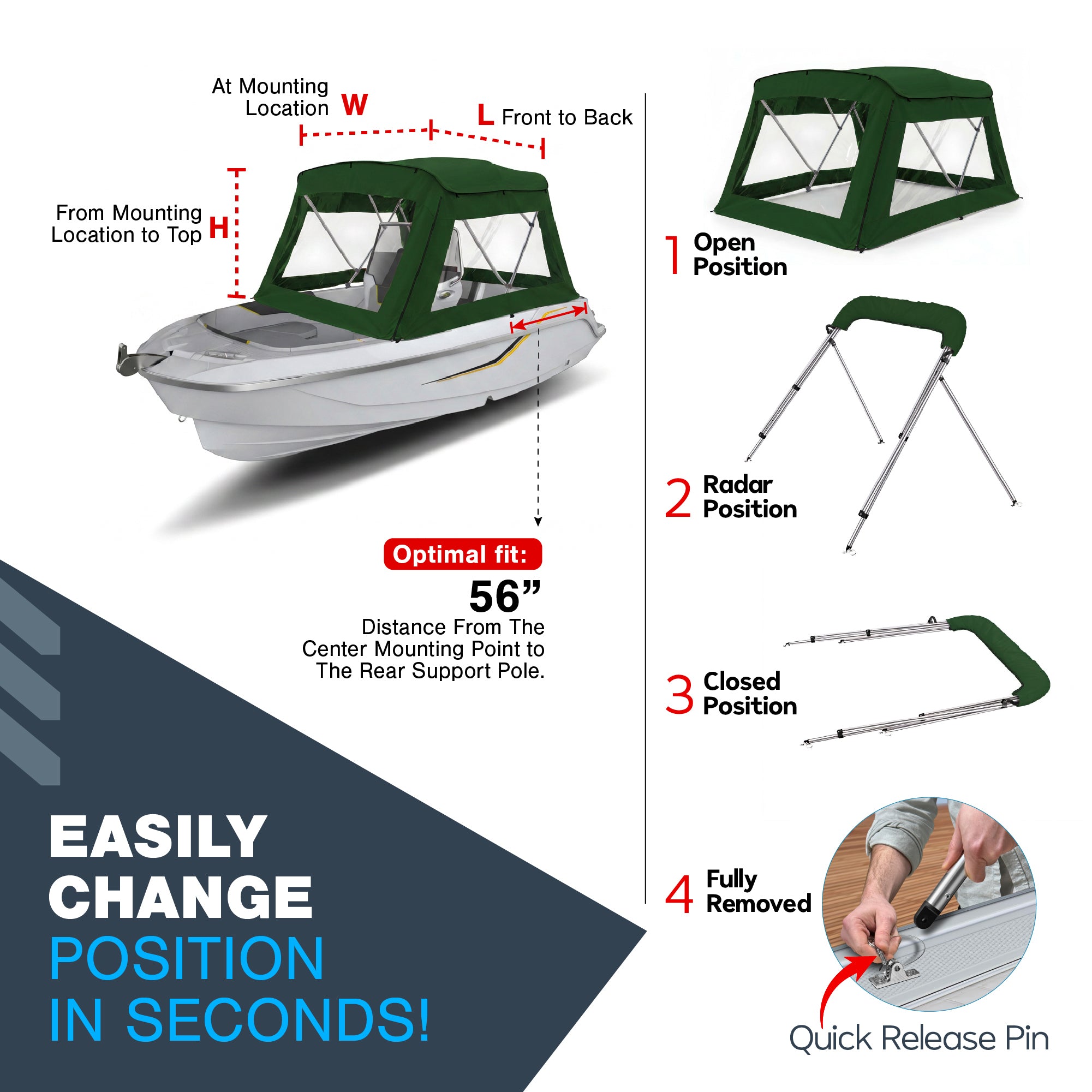 KNOX 3 Bow Bimini Enclosure with Frame Kit