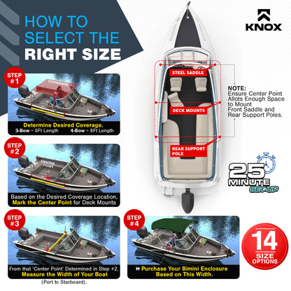 KNOX 3 Bow Bimini Enclosure with Frame Kit
