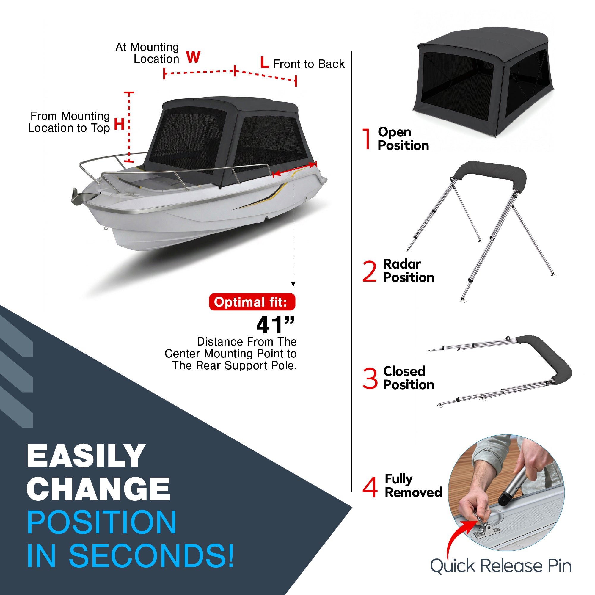 KNOX 4 Bow Bimini Mesh Enclosure with Frame Kit