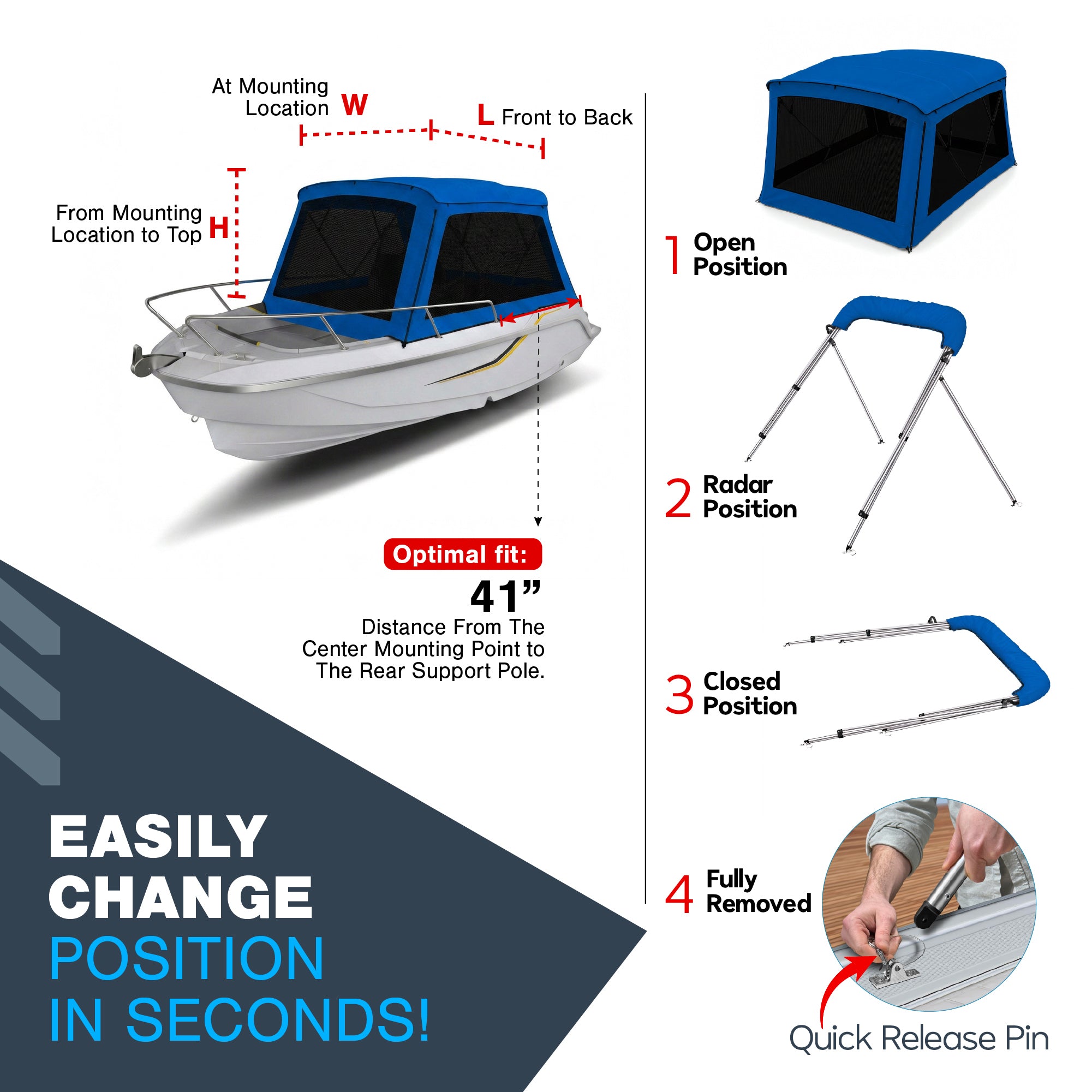 KNOX 4 Bow Bimini Mesh Enclosure with Frame Kit