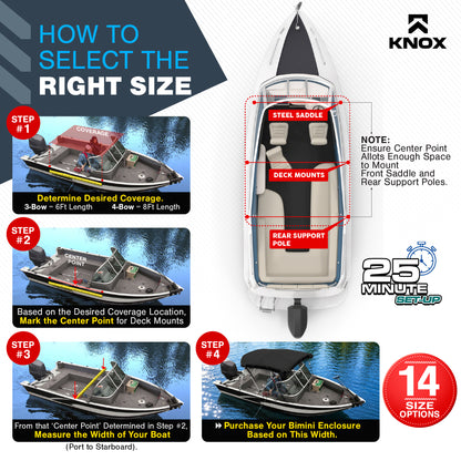 KNOX 4 Bow Bimini Mesh Enclosure with Frame Kit
