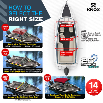 KNOX 4 Bow Bimini Mesh Enclosure with Frame Kit