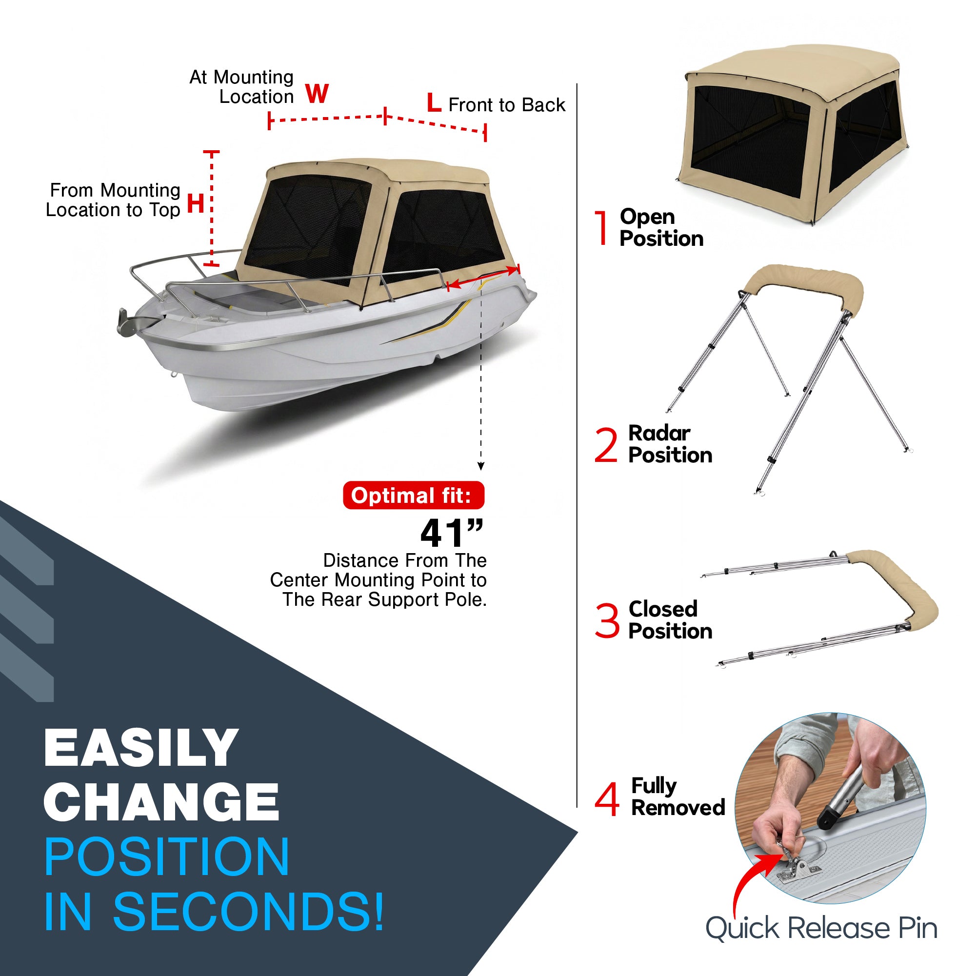 KNOX 4 Bow Bimini Mesh Enclosure with Frame Kit