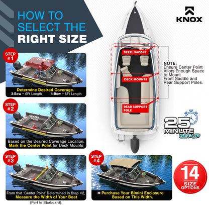 KNOX 4 Bow Bimini Mesh Enclosure with Frame Kit