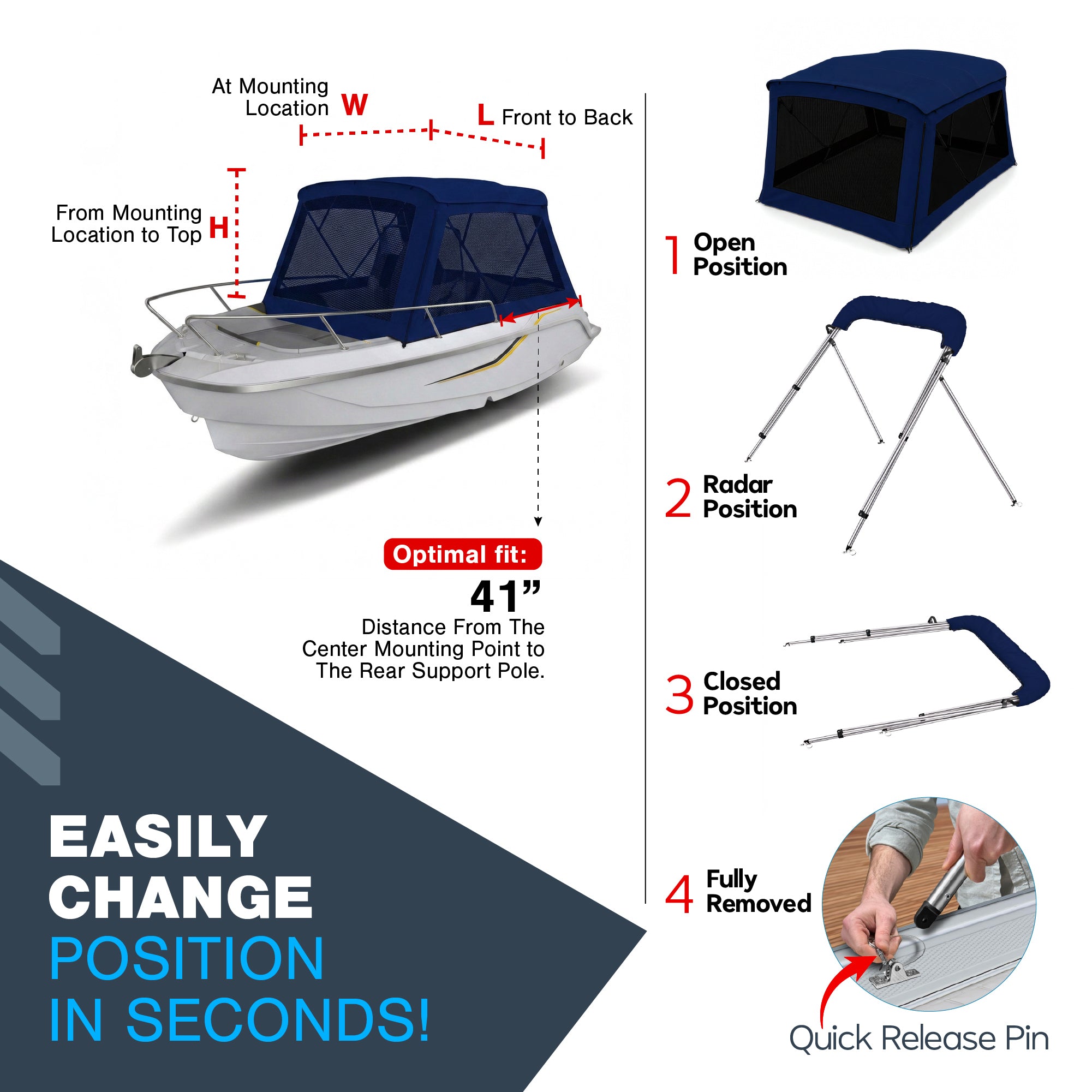 KNOX 4 Bow Bimini Mesh Enclosure with Frame Kit