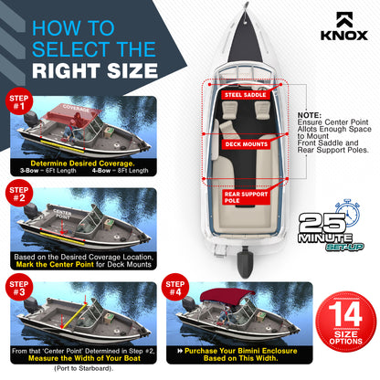 KNOX 4 Bow Bimini Enclosure with Frame Kit