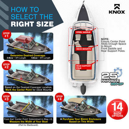 KNOX 4 Bow Bimini Enclosure with Frame Kit