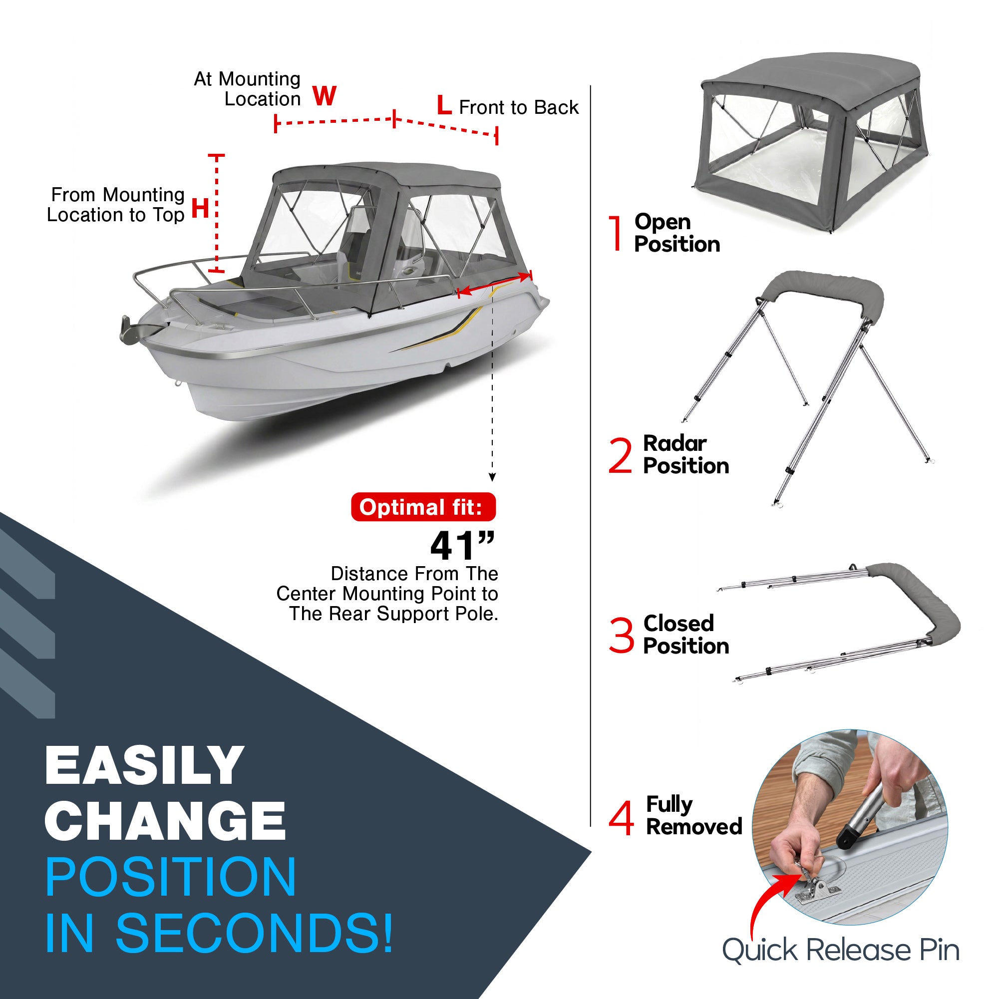 KNOX 4 Bow Bimini Enclosure with Frame Kit