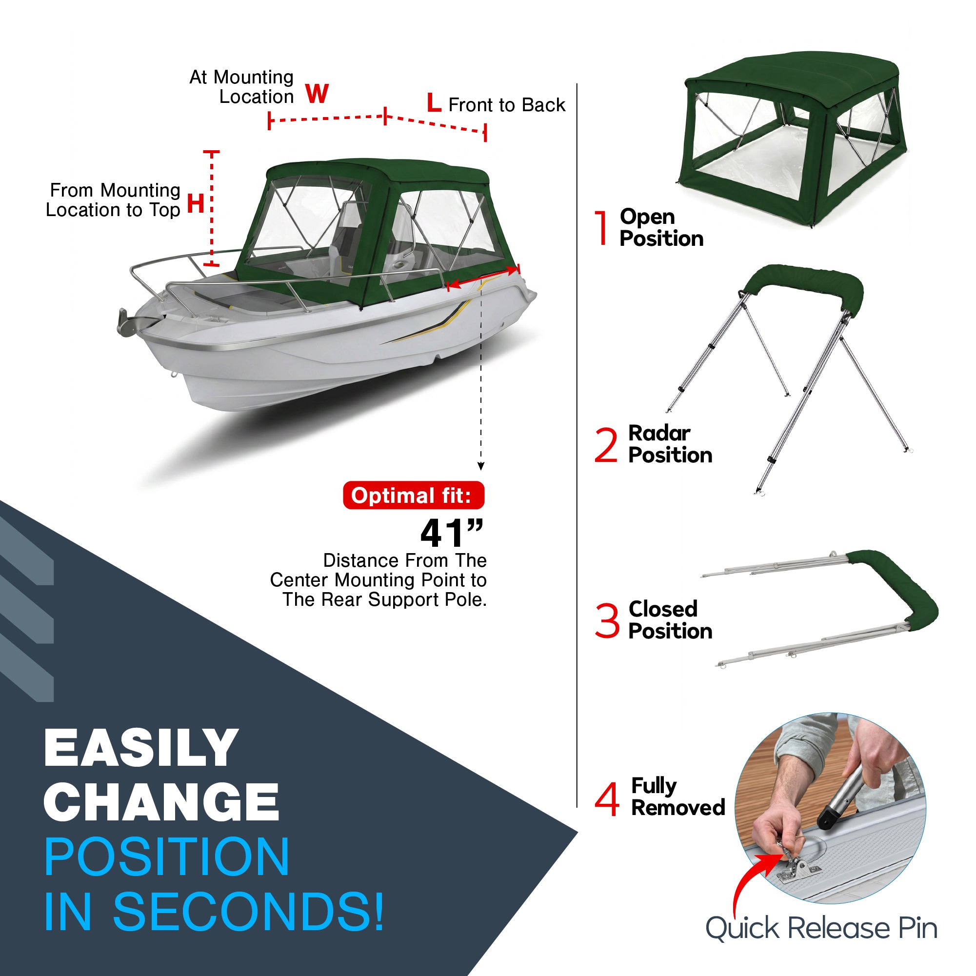 KNOX 4 Bow Bimini Enclosure with Frame Kit