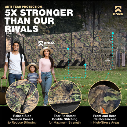 Knox RV Cover - Camo 5th Wheel with Skirt Combo