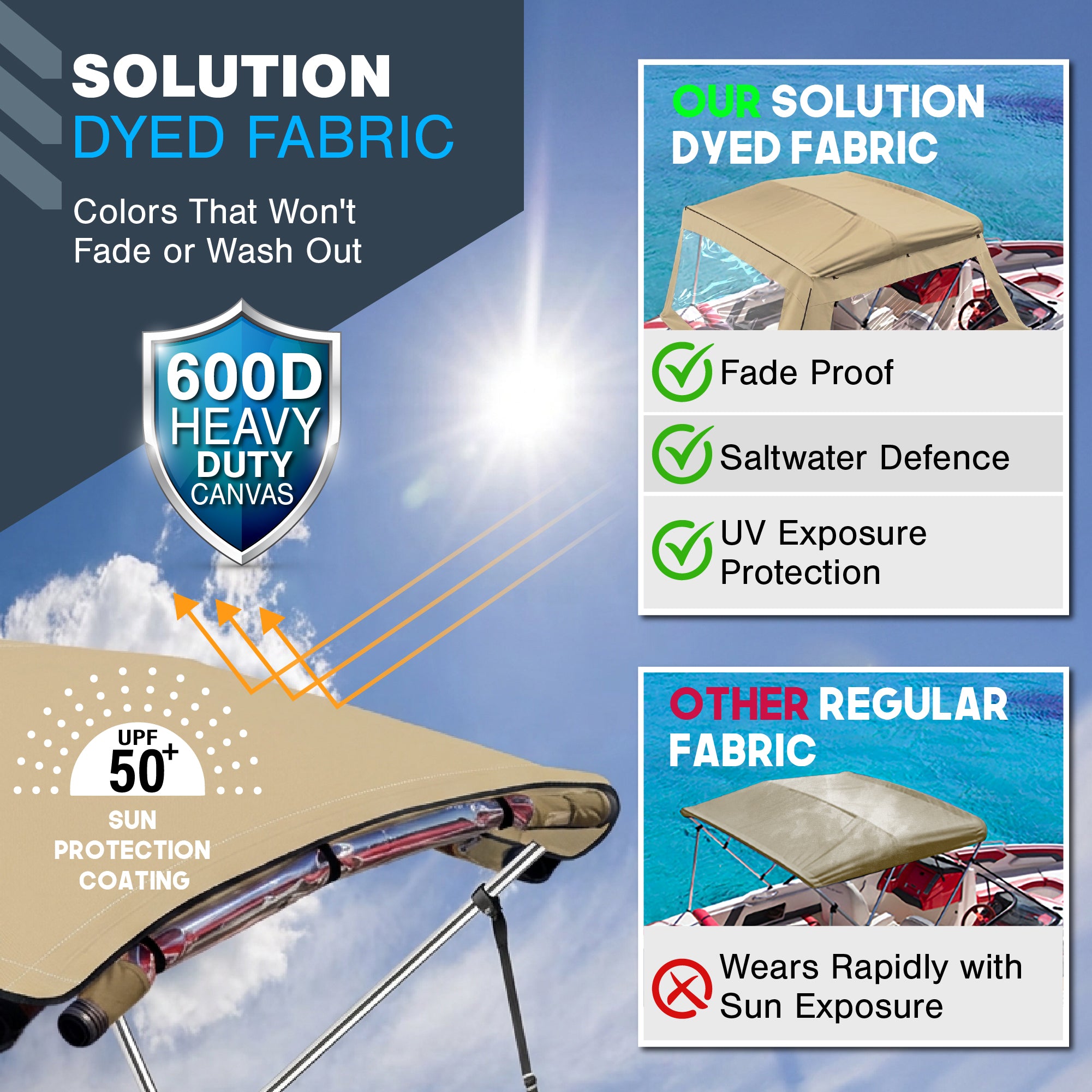 KNOX Universal 3 Bow Bimini Enclosure Only