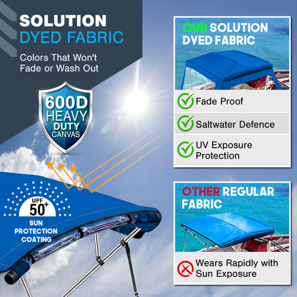 KNOX Universal 4 Bow Bimini Enclosure Only