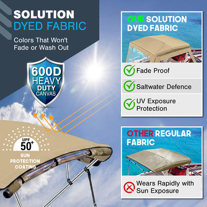 KNOX Universal 4 Bow Bimini Enclosure Only