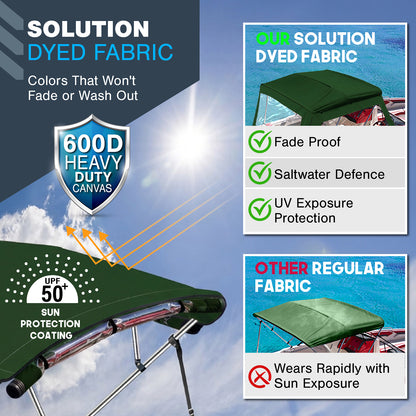 KNOX Universal 4 Bow Bimini Enclosure Only